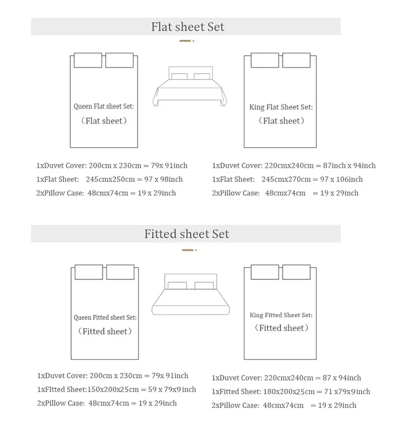 Luxuriöses Dickes Gewebtes Jac – Home Textiles Premium Bewertung und Preis